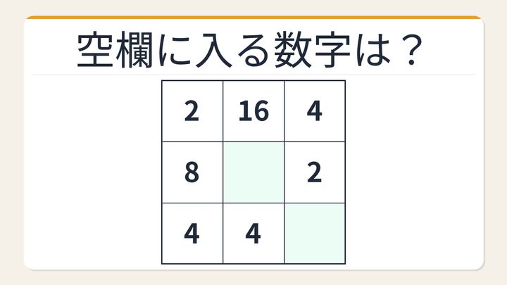 【数字パズル】秒で解けたら数学センスあり！積の魔方陣の問題画像