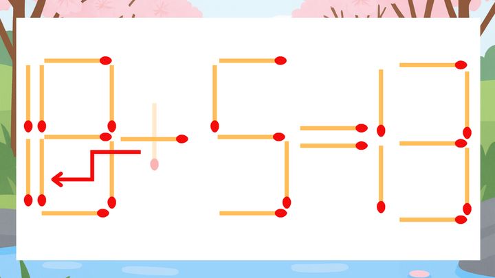 【マッチ棒クイズ】1本だけ動かして正しい式に：19+5=13？の解答画像