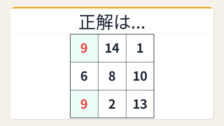 【数字パズル】秒で解けたら数学センスあり！行の合計パズルの解答画像
