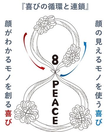 【京都府京都市】日本・ルクセンブルク外交関係樹立100周年記念ワークショップを立命館小学校で開催