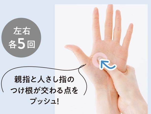 親指と人さし指のつけ根が交わる点をプッシュ！ 撮影／山上 忠
