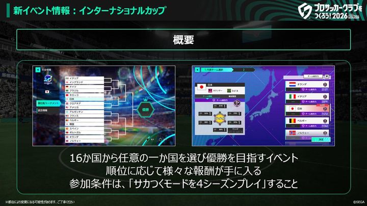 画像1: サカつく2026、期間限定イベント「インターナショナルカップ」追加！影山優佳さんの特別練習カード“知の探究者”も登場