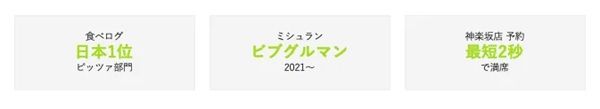 【福岡県福岡市】「400°C PIZZA Piu Hakata」オープン！もつ鍋や明太子などの限定ピッツァも登場
