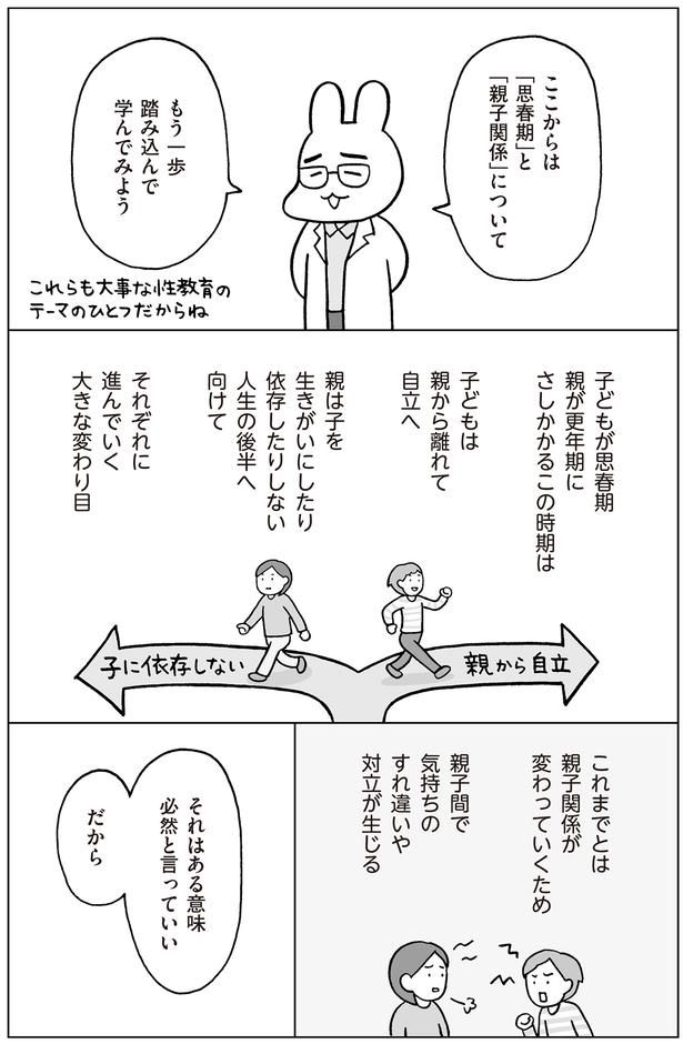 「思春期」と「親子関係」 （C）フクチマミ、村瀬幸浩／KADOKAWA