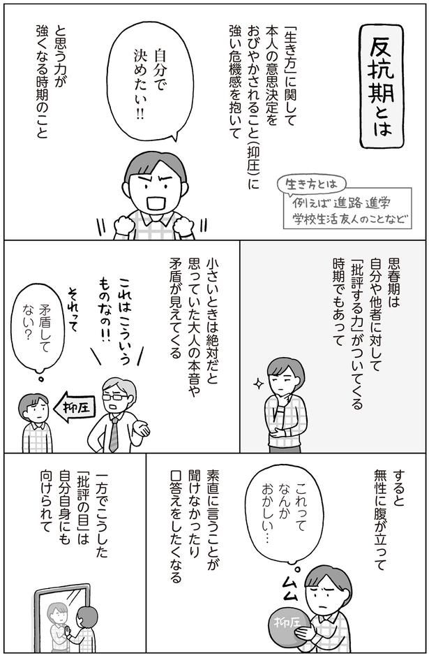 自分で決めたい！！ （C）フクチマミ、村瀬幸浩／KADOKAWA