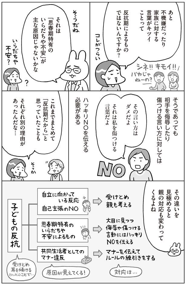 思春期特有のいらだちや不安 （C）フクチマミ、村瀬幸浩／KADOKAWA