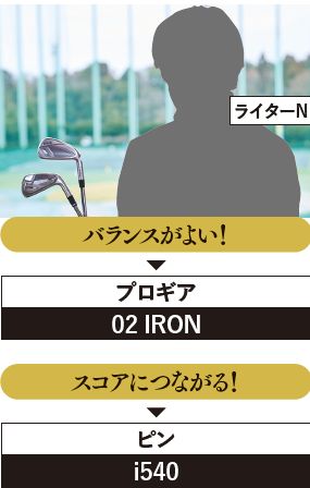 最新アイアン24モデルを忖度なしレビュー！アマ3人が1番使いやすいのはどれ？
