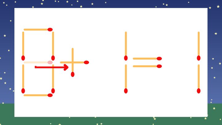 【マッチ棒クイズ】1本だけ動かして正しい式に：8-1=1？の解答画像