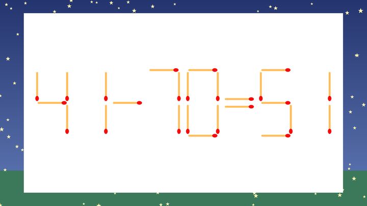 【マッチ棒クイズ】1本だけ動かして正しい式に：41-70=51？の問題画像