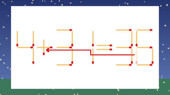 【マッチ棒クイズ】1本だけ動かして正しい式に：4-31=36？の解答画像
