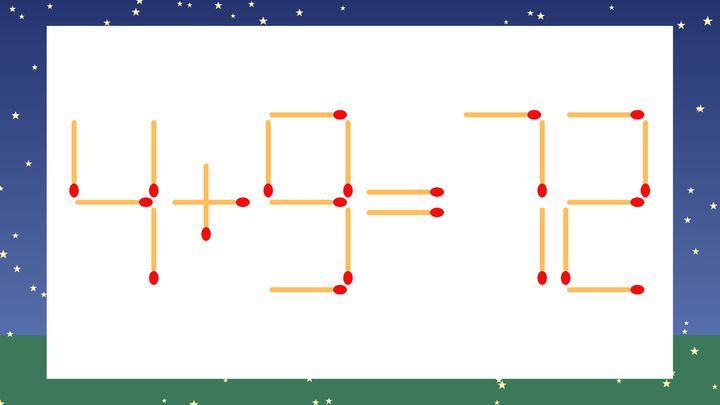【マッチ棒クイズ】1本だけ動かして正しい式に：4+9=72？の問題画像