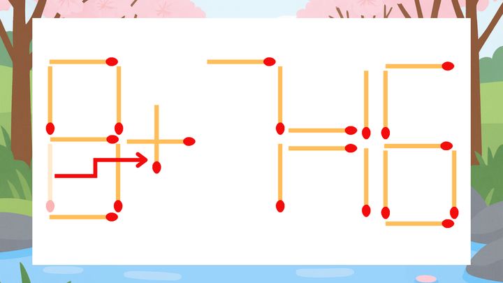 【マッチ棒クイズ】1本だけ動かして正しい式に：8-7=16？の解答画像