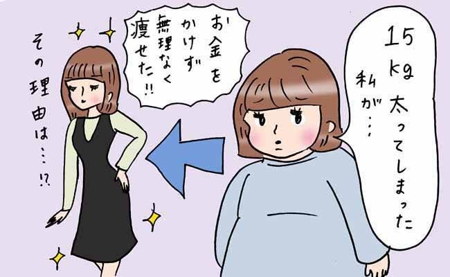 ダイエット イメージカット