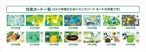 2012年度からのハミングバード カード一覧。こちらも引き続き利用可能