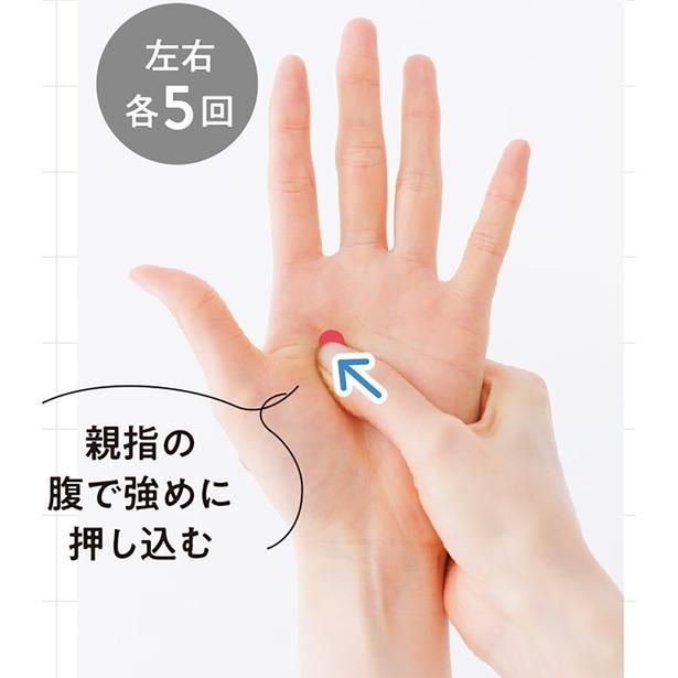 親指の腹で強めに押し込む 撮影／山上 忠