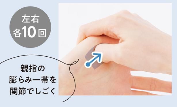 親指の膨らみ一帯を関節でしごく 撮影／山上 忠