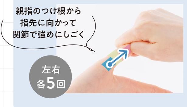 親指のつけ根から指先に向かって関節で強めにしごく 撮影／山上 忠