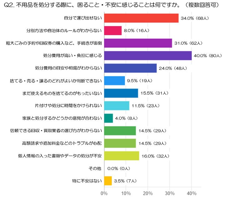 引用元：PRTIMES（https://prtimes.jp/main/html/rd/p/000000001.000178761.html）