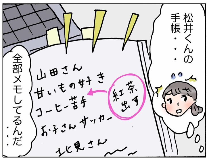 4コマ