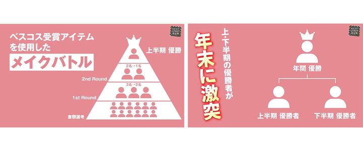 「NEXTヘアメイク決定戦2026」下半期挑戦者を大募集！優勝者にはVOCE誌面冠企画を贈呈