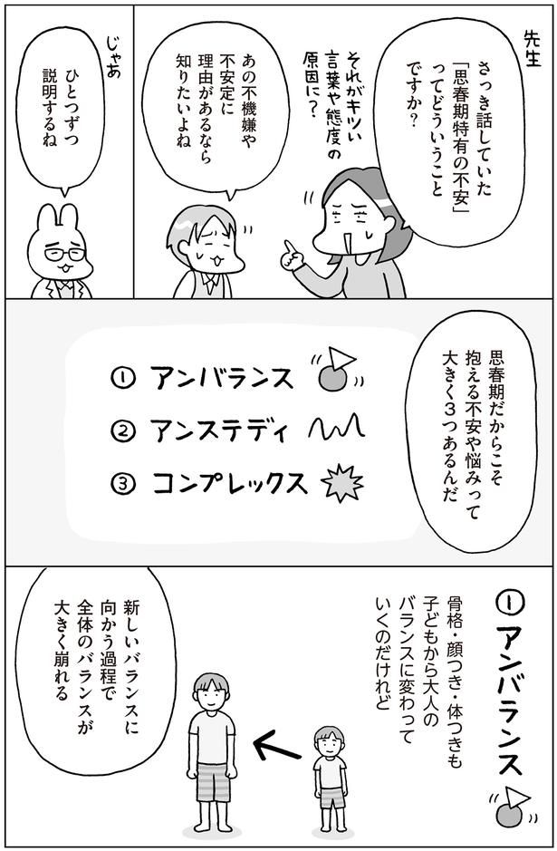 思春期特有の不安 （C）フクチマミ、村瀬幸浩／KADOKAWA