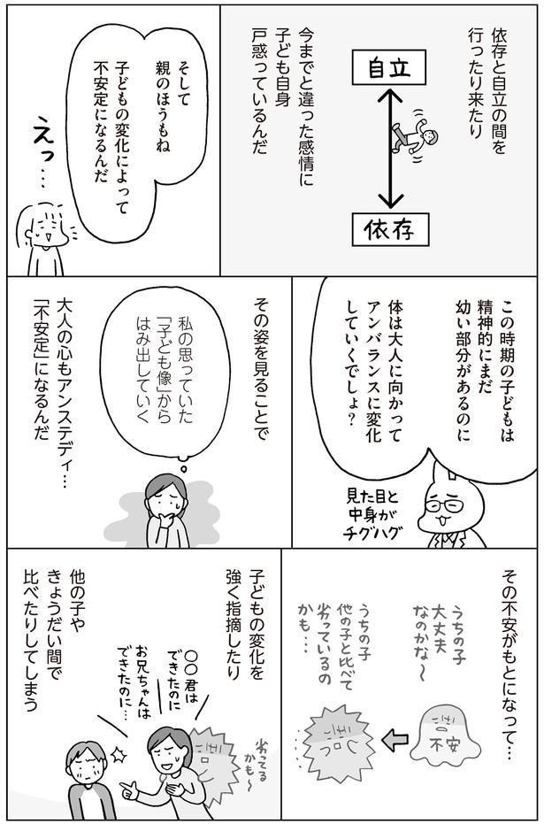 依存と自立の間を行ったり来たり （C）フクチマミ、村瀬幸浩／KADOKAWA