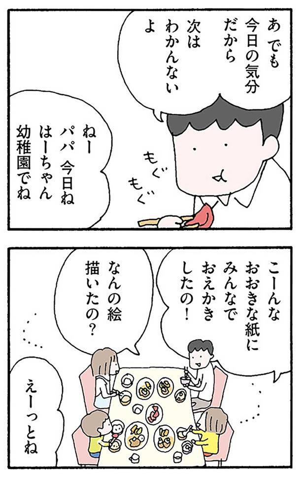 なんの絵描いたの？ （C）野原広子／KADOKAWA