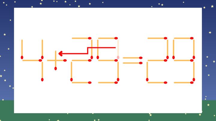 【マッチ棒クイズ】1本だけ動かして正しい式に：4-29=29？の解答画像