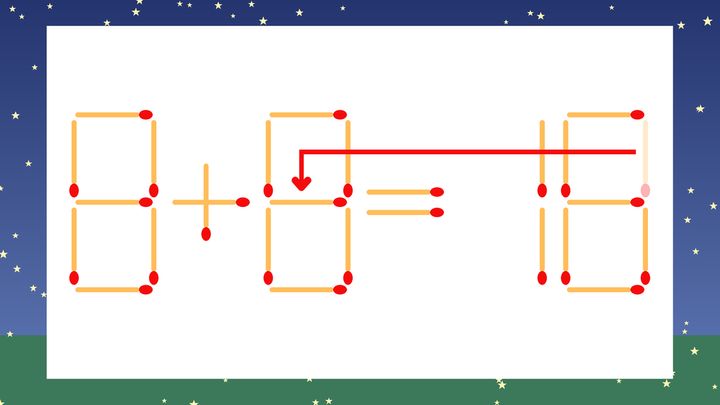 【マッチ棒クイズ】1本だけ動かして正しい式に：8+0=18？の解答画像