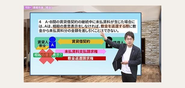 ユーキャン 行政書士講座 動画講義イメージ