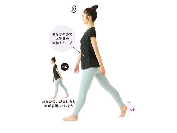 【やせるウォーキング】歩き方を変えるだけで→垂れないおしりは作れます♡