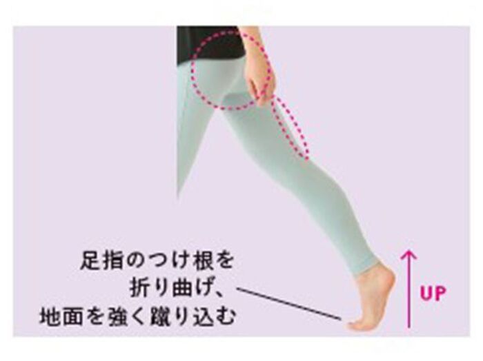 【やせるウォーキング】歩き方を変えるだけで→垂れないおしりは作れます♡
