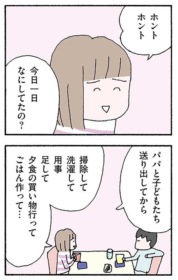 今日一日なにしてたの？ （C）野原広子／KADOKAWA