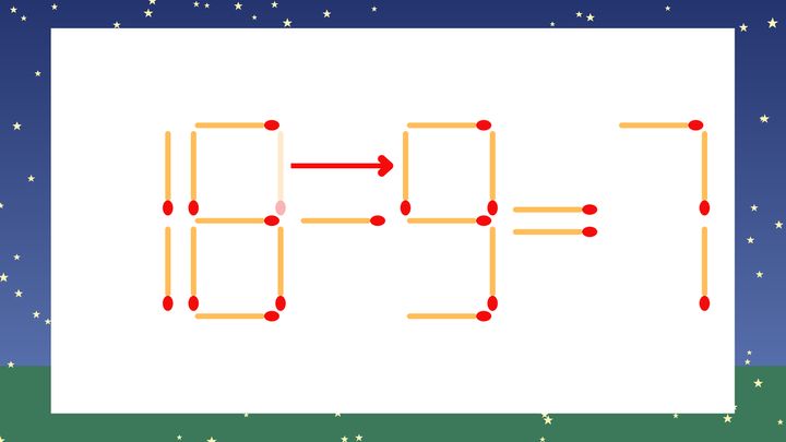 【マッチ棒クイズ】1本だけ動かして正しい式に：18-3=7？の解答画像