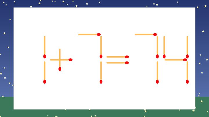 【マッチ棒クイズ】1本だけ動かして正しい式に：1+7=74？の問題画像