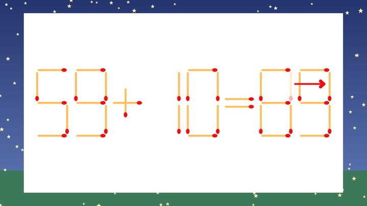 【マッチ棒クイズ】1本だけ動かして正しい式に：59+10=85？の解答画像
