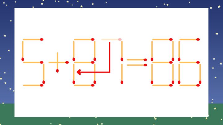【マッチ棒クイズ】1本だけ動かして正しい式に：5+97=86？の解答画像