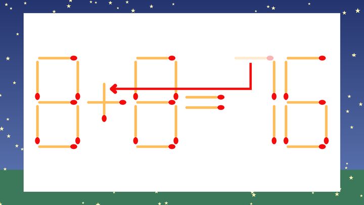 【マッチ棒クイズ】1本だけ動かして正しい式に：8-8=76？の解答画像