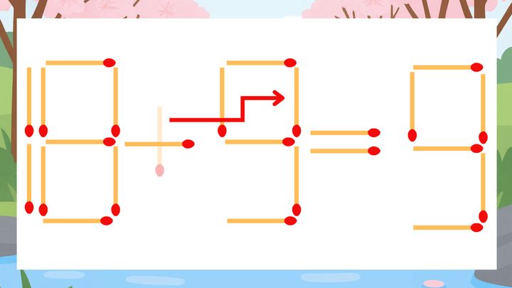 【マッチ棒クイズ】1本だけ動かして正しい式に：18+5=9？の解答画像