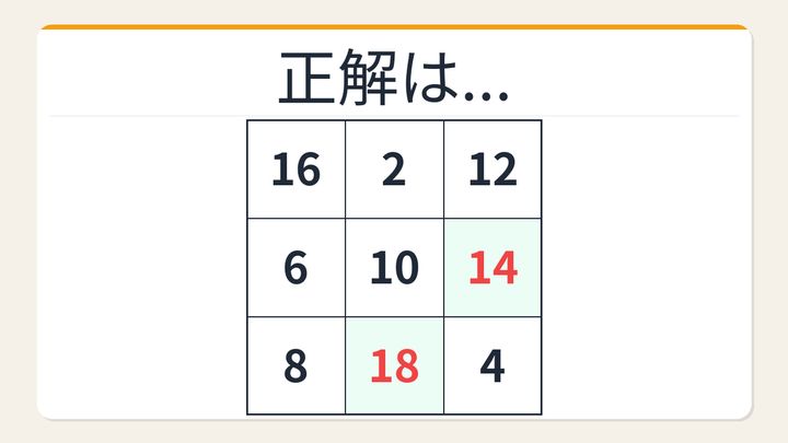 【数字パズル】魔方陣の規則性！空欄を埋めよの解答画像