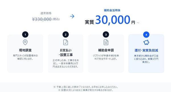 【東京都】都内戸建て限定！EV用普通充電器を実質30,000円で設置可能なプラン提供中