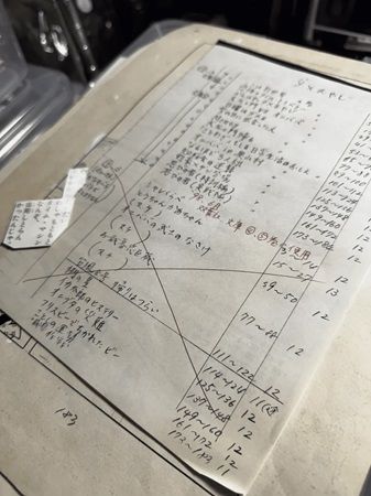 【東京都武蔵野市】漫画家・古谷三敏さんの生誕90周年を記念した特別企画展！漫画文化を未来へ繋ぐ挑戦も