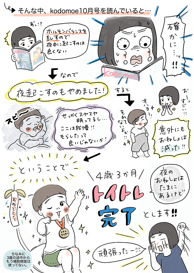 【トイレトレーニング3～4歳編】これ、いつまで続けるの？ トイトレ奮闘記ついに完了!? ～もちもち！おもちBOY・セレクション3～の画像5