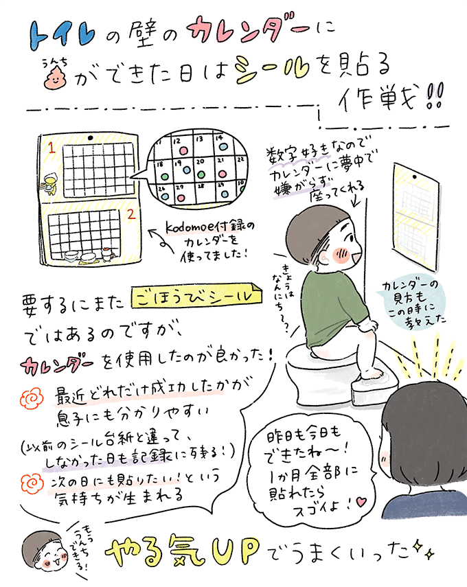 【トイレトレーニング3～4歳編】これ、いつまで続けるの？ トイトレ奮闘記ついに完了!? ～もちもち！おもちBOY・セレクション3～の画像2