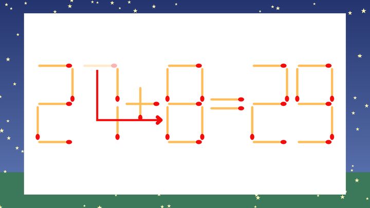 【マッチ棒クイズ】1本だけ動かして正しい式に：27+9=29？の解答画像