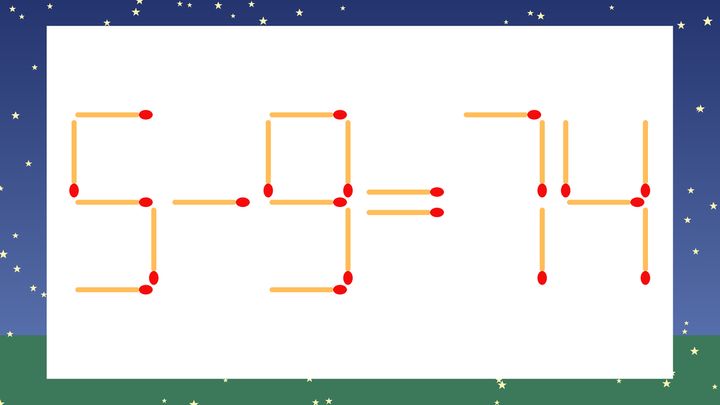 【マッチ棒クイズ】1本だけ動かして正しい式に：5-9=74？の問題画像
