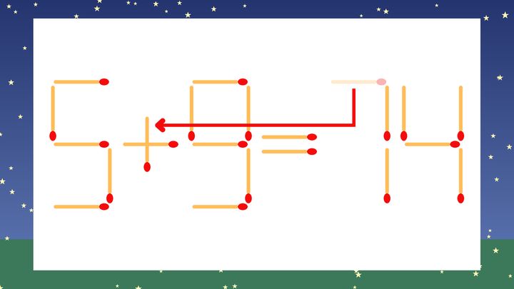【マッチ棒クイズ】1本だけ動かして正しい式に：5-9=74？の解答画像