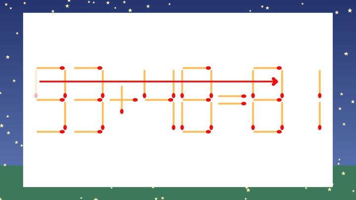 【マッチ棒クイズ】1本だけ動かして正しい式に：93+48=61？の解答画像