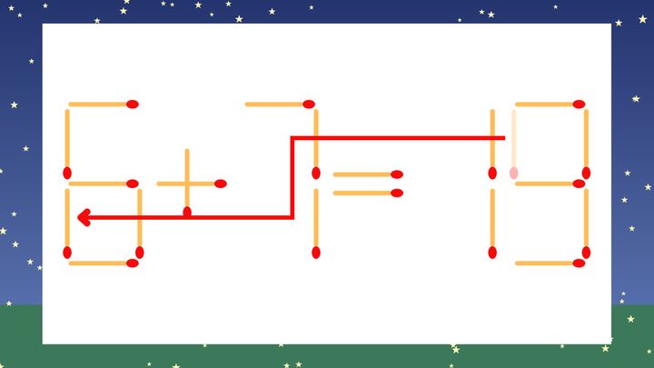 【マッチ棒クイズ】1本だけ動かして正しい式に：5+7=19？の解答画像