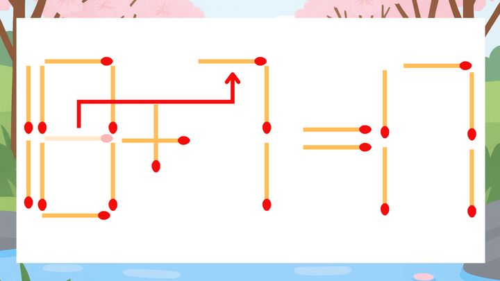 【マッチ棒クイズ】1本だけ動かして正しい式に：18+1=17？の解答画像